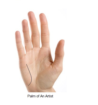 How to Read Palm of An Artist ~ PalmFate